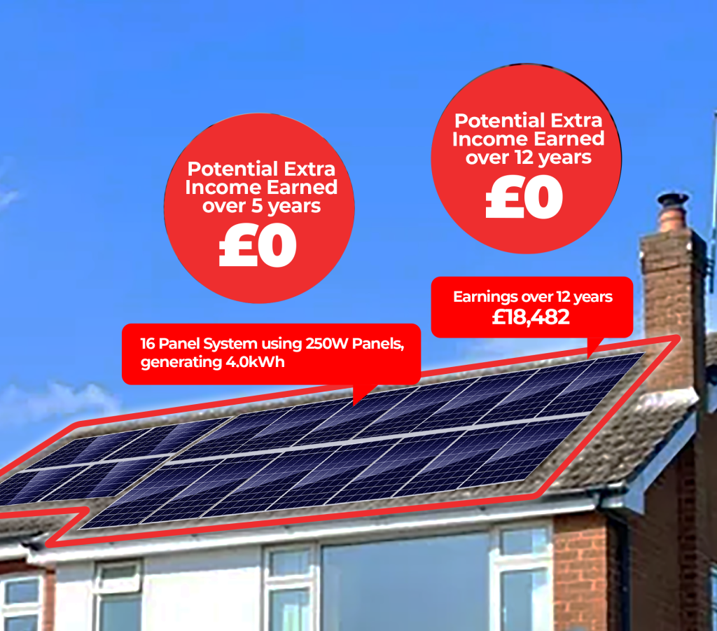 Solar Panel Trade In Scheme without trade in